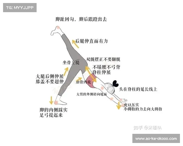 驻马店瑜伽赛集体项目五大体式挑战 单腿下犬式核心突破