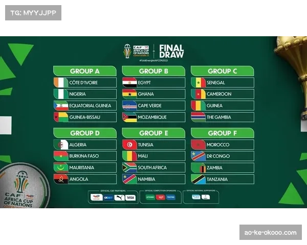 塞内加尔4比0大胜毛里塔尼亚 锁定小组榜首