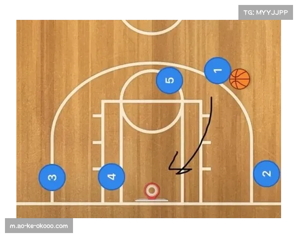 非传统中锋进球占比达44%,进攻点分散体现战术多样性
